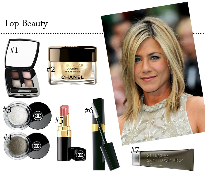 JENNIFER ANISTON’S BEAUTY LOOK FROM THE PREMIERE OF HORRIBLE BOSSES