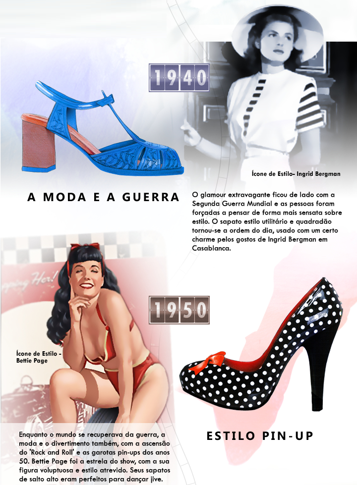 história dos sapatos anos 40 e 50