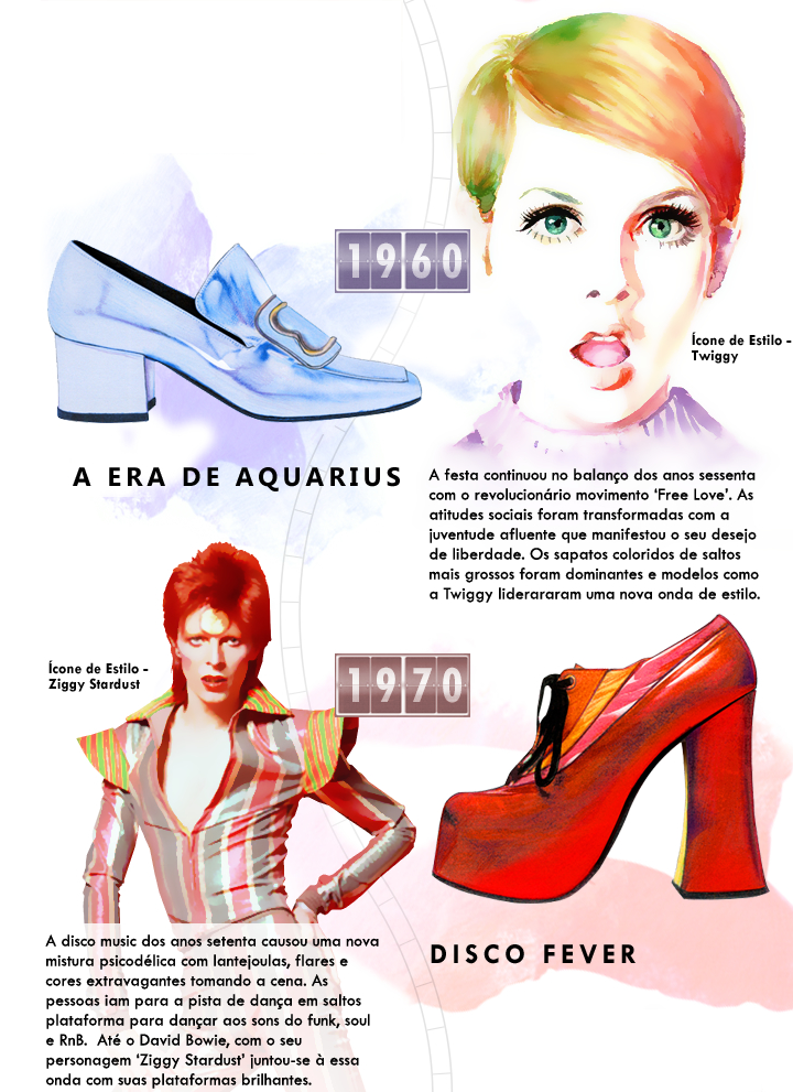 história dos sapatos anos 60 e 70