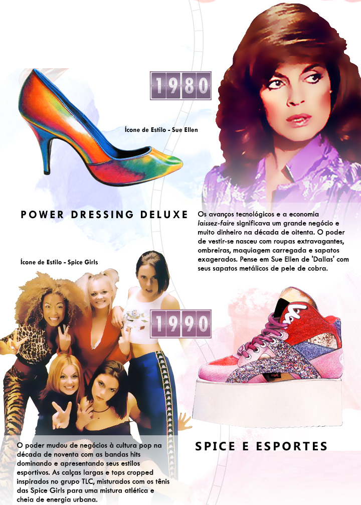 história dos sapatos anos 80 e 90