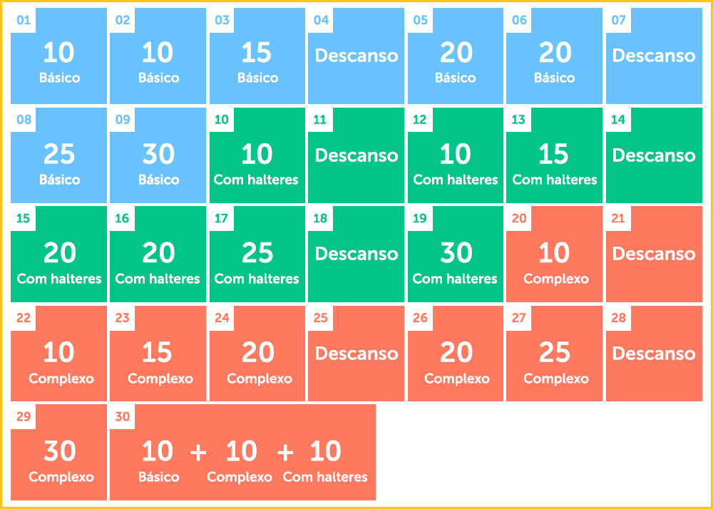 tabela de exercícios para fazer em casa e ter um bumbum ideal