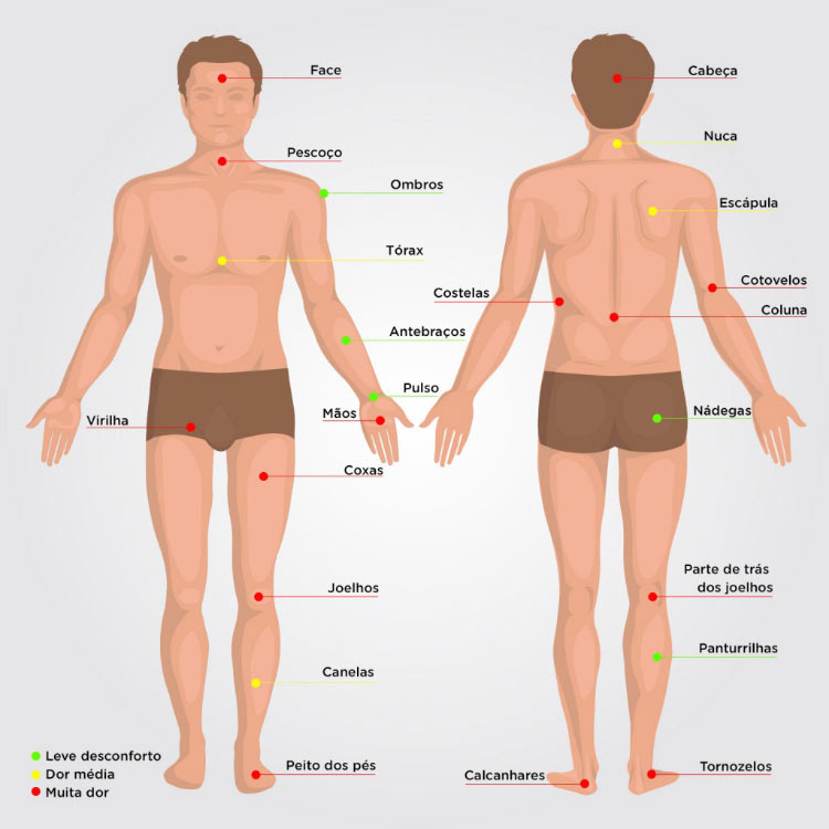 mapa-dor-tatuagem