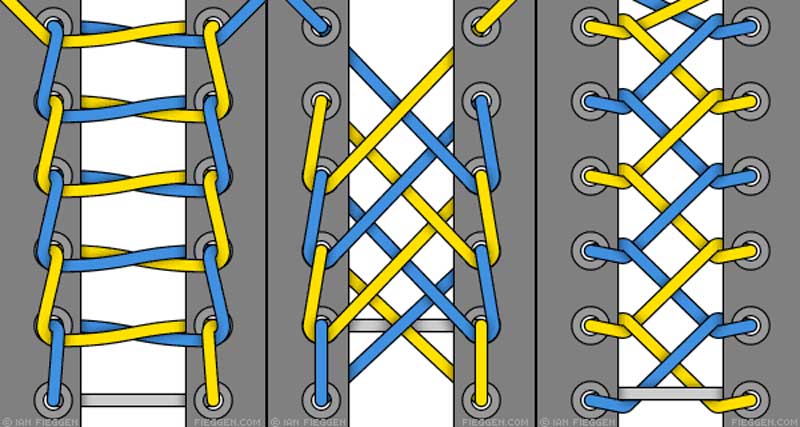 Ladder-Twistie-Zipper-como-amarrar-cadarco