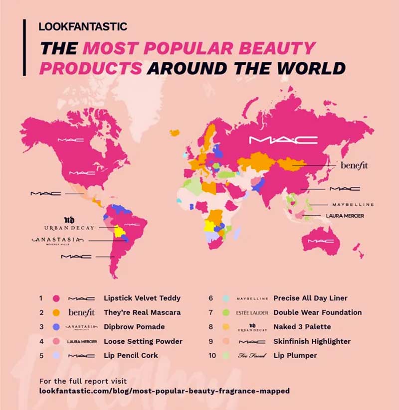 produtos-de-beleza-mais-comprados-usados-no-mundo