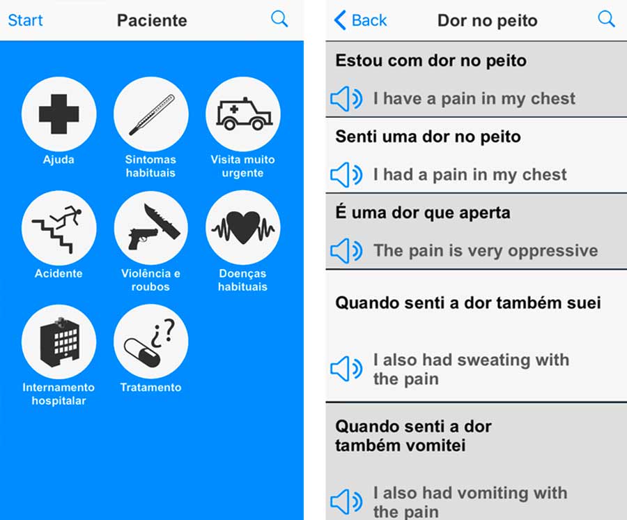 Universal Doctor Speaker apps de viagem