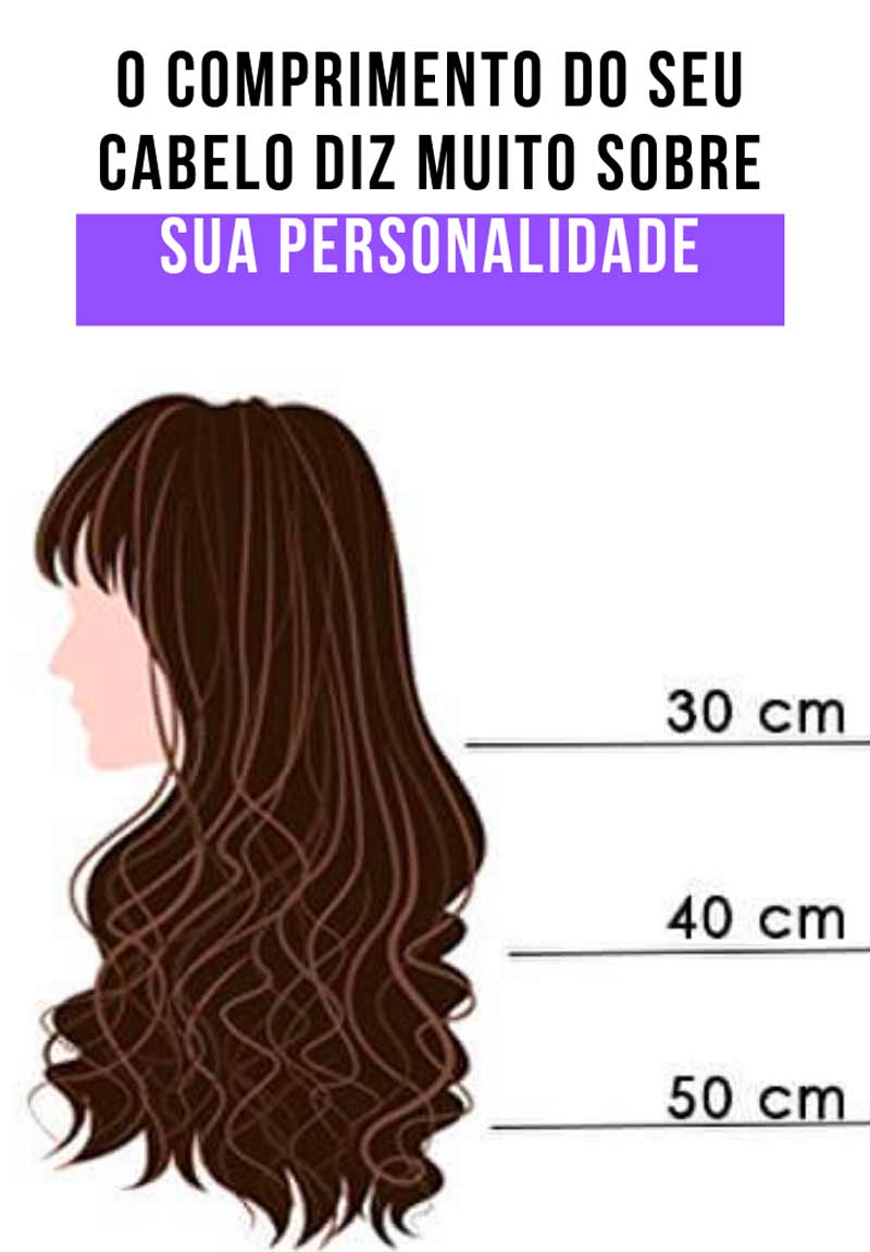 comprimento do cabelo